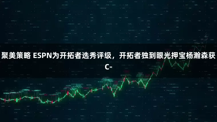 聚美策略 ESPN为开拓者选秀评级，开拓者独到眼光押宝杨瀚森获C-